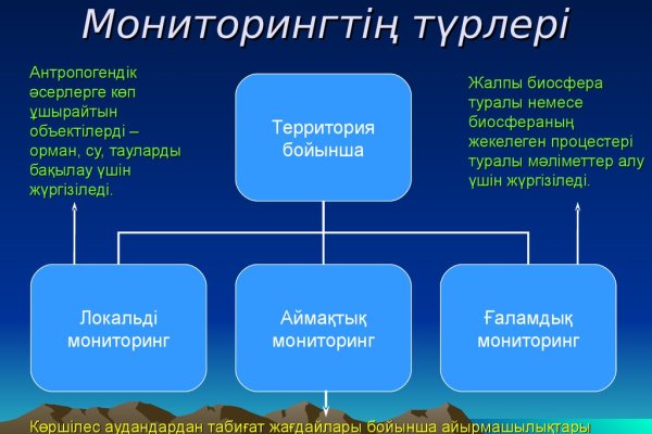 Как восстановить пароль на кракене