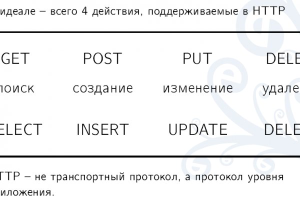 Кракен даркнет отзывы